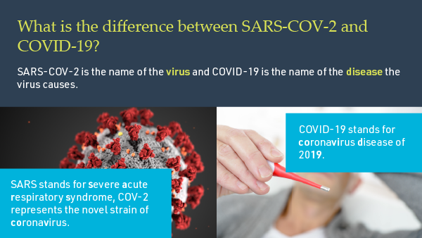 MGRI COVID facts-blog-03