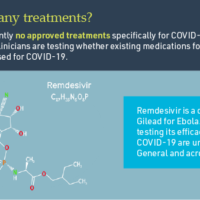 MGRI COVID facts-blog-09