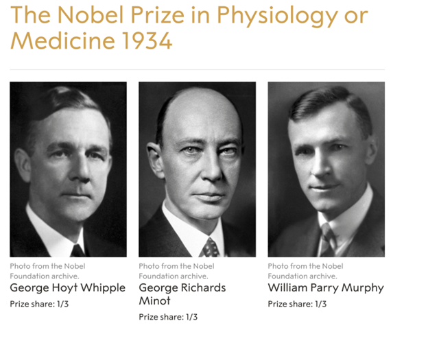 The three winners of the Nobel Prize for pernicious anemia